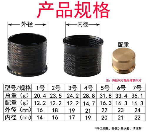 金属鱼竿后堵小配件钓鱼杆配重尾堵手竿渔杆杆堵后堵垂钓渔具用品