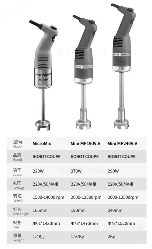 法国迷你手提式搅拌机mp190 mp240 v.v.