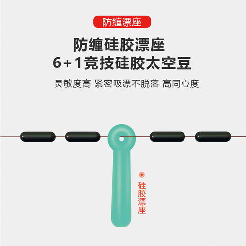 绑好成品线组正品台钓钓鱼鱼线套装主线子线鱼钩大物全套用品渔具